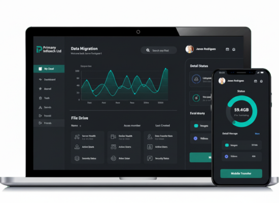 Best Customized Software Development Services in Bangladesh